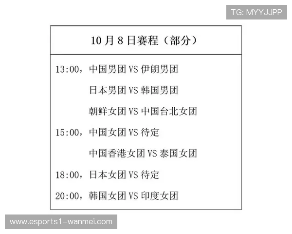快讯 乒乓球亚锦赛小组赛拉开帷幕 国乒静待对手 日本队抽中最差签位 快讯 乒乓球亚锦赛小组赛拉开帷幕 国乒静待对手 日本队抽中最差签位