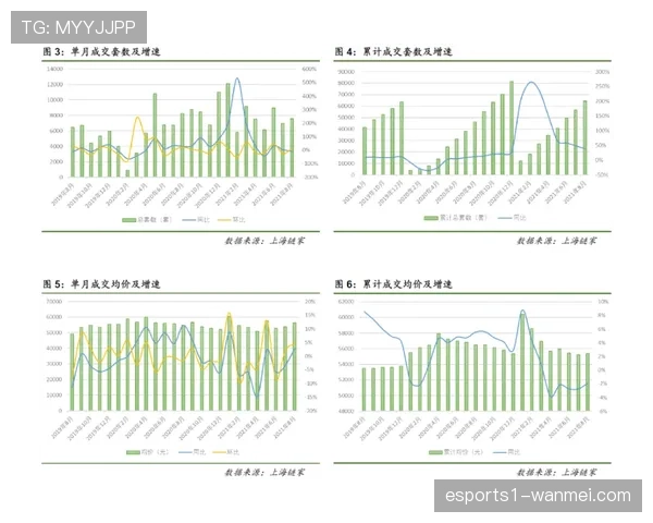 联赛中游集团胜场差仅两场 每一轮赛果都可能引发排名链式变动